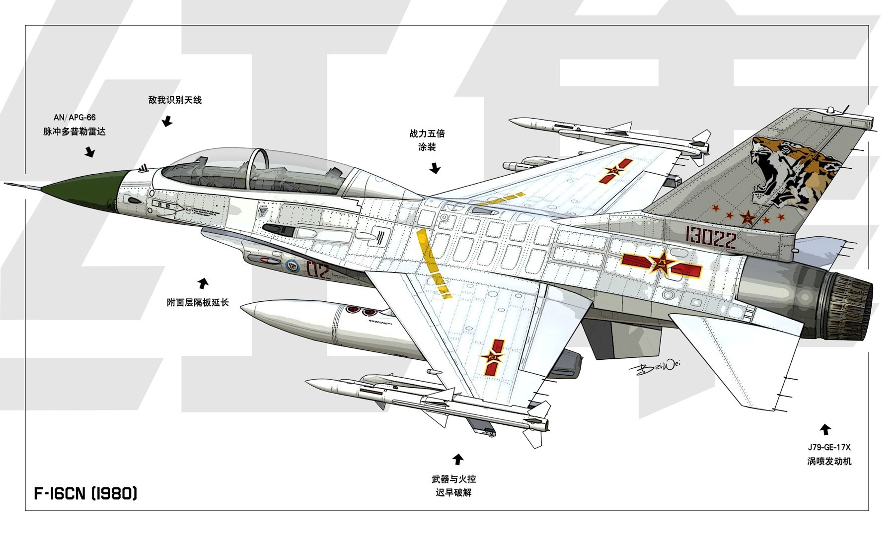 北京营业执照登记(北京营业执照登记号怎么查) 